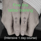 Fine Line Training Intensive
